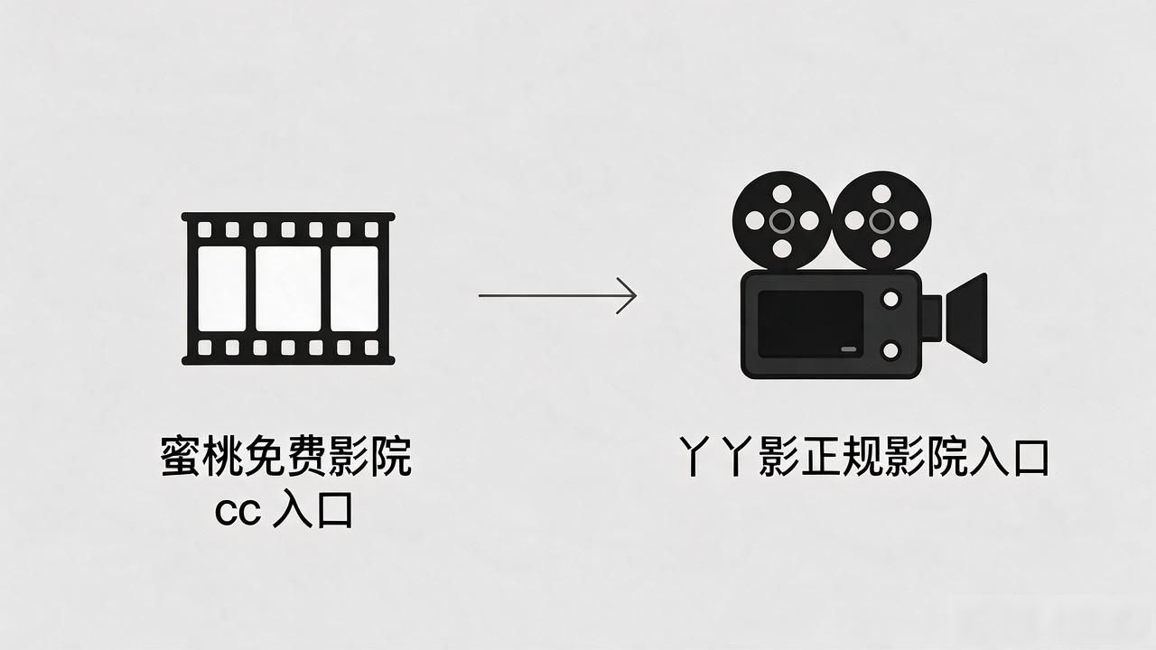 正规影院入口指引_蜜桃免费影院官方入口丫丫影_蜜桃免费影院cc