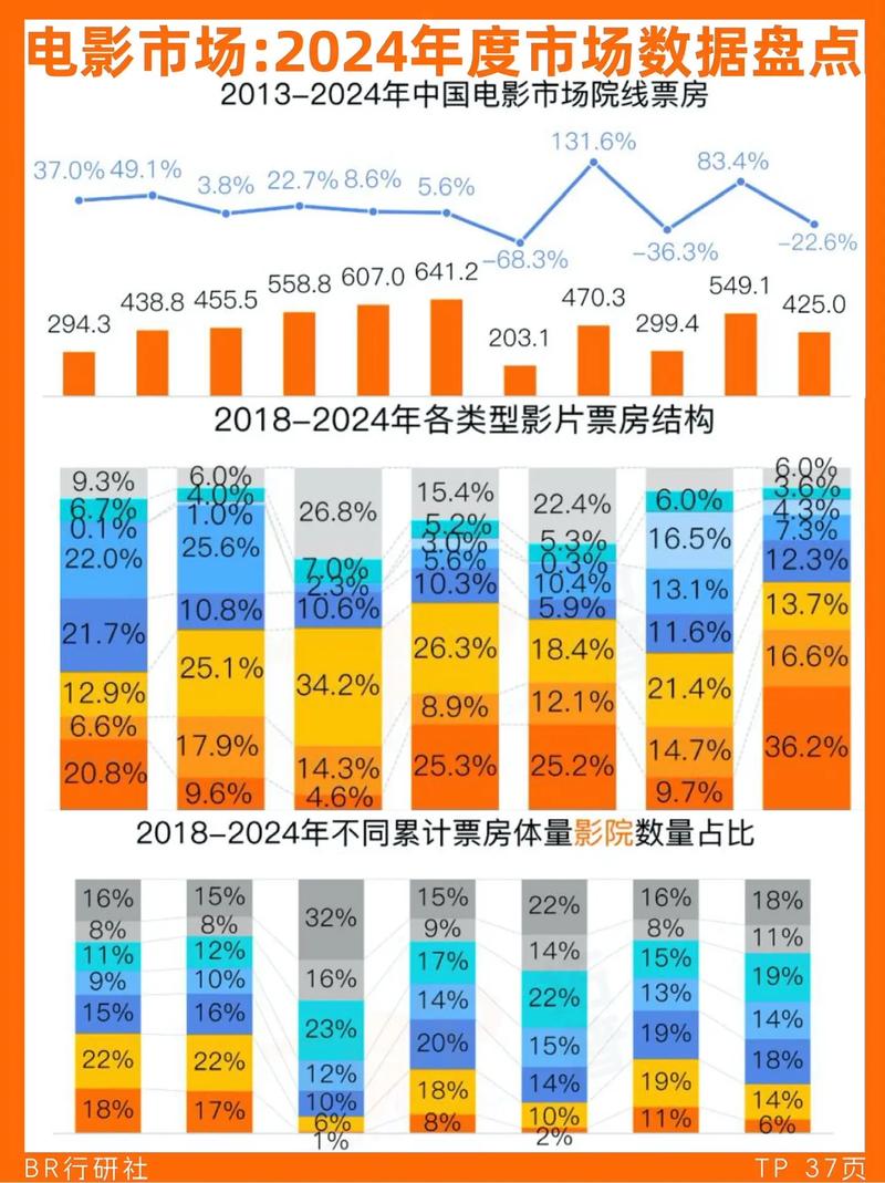 娱乐圈的影视_影视界与娱乐圈_影视娱乐圈明星